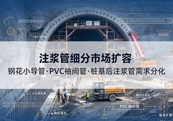 高邑注浆管细分市场扩容，隧道钢花小导管、PVC 袖阀管、桩基后注浆管需求分化